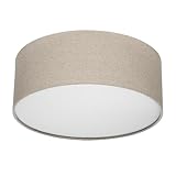 REV LED Deckenleuchte - Deckenlampe Schlafzimmer, Wohnzimmer & Küche rund 30cm mit...