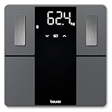 Beurer BF 500 Personenwaage mit Bluetooth und App, digitale Körperfettwaage mit 180 kg Tragkraft,...